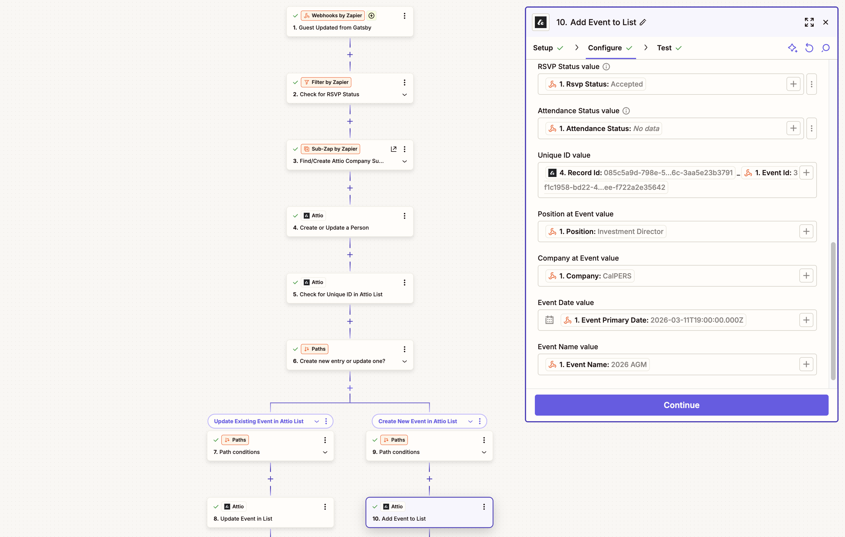 Zapier workflow showing the flow from webhook trigger through person creation, list entry search, and update or create paths