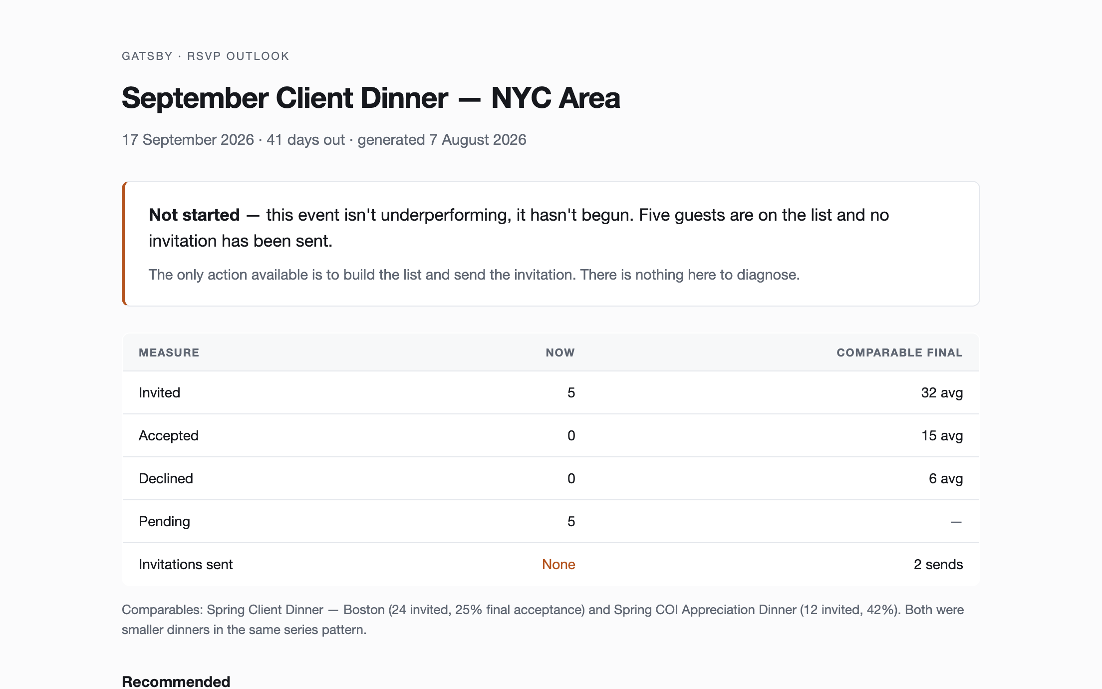 Example output from the RSVP Outlook skill.